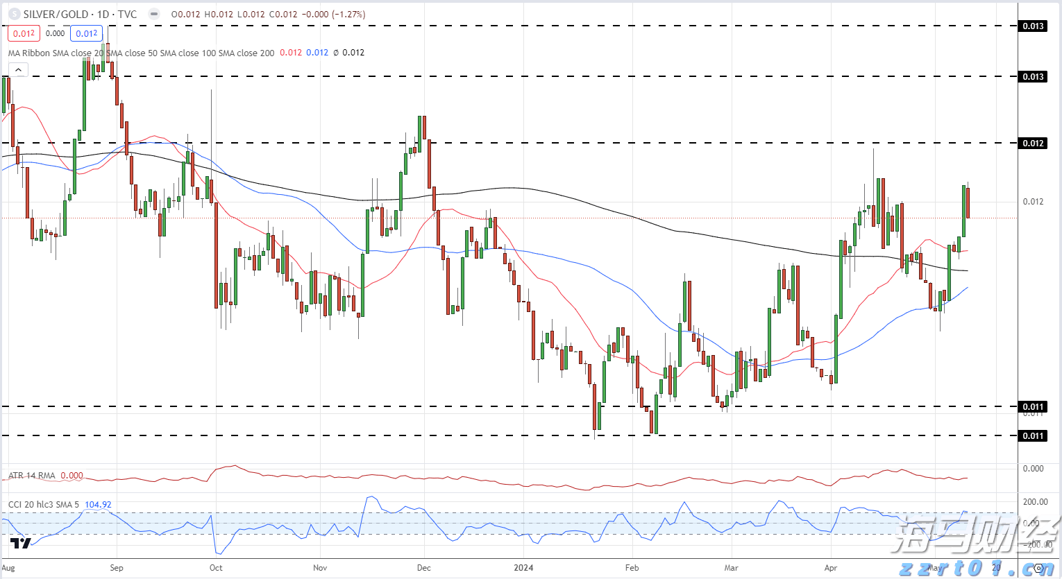 广西新闻摄影学会手机摄影培训公益大讲堂在我市举行