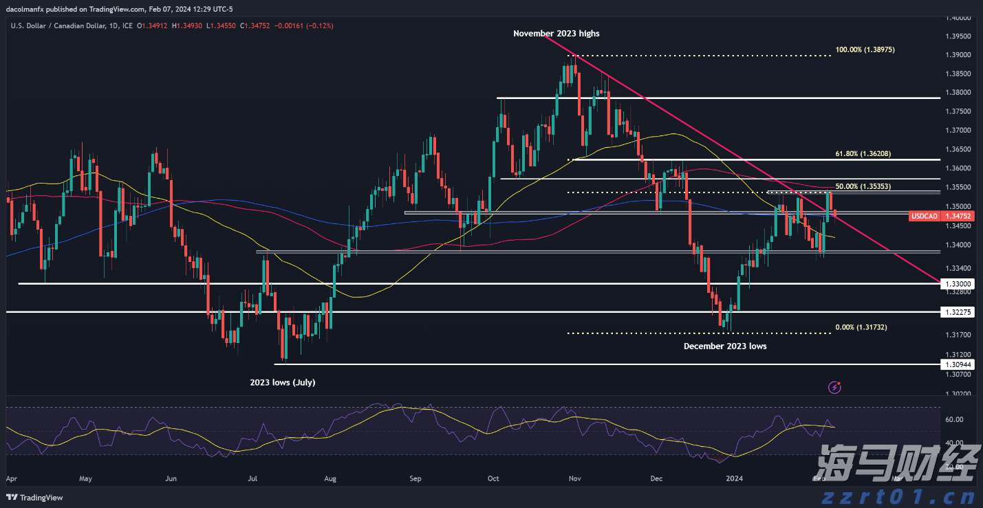 云南一小学食堂37公斤鲜猪肉变绿发臭,被罚1万!当地回应